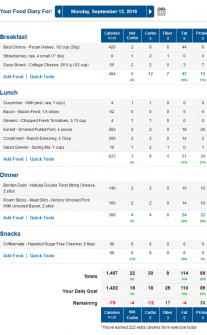 myfitnesspal carb counting