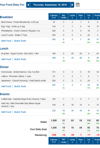 myfitnesspal low carb