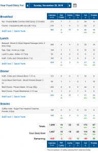 MyFitnessPal LCHF Keto Food Diary with Net Carbs Column