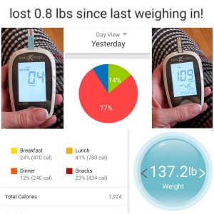 Keto Goal Tracking